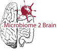 Microbiome2Brain